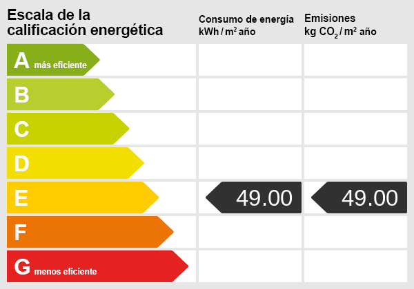 Energiezertifikat